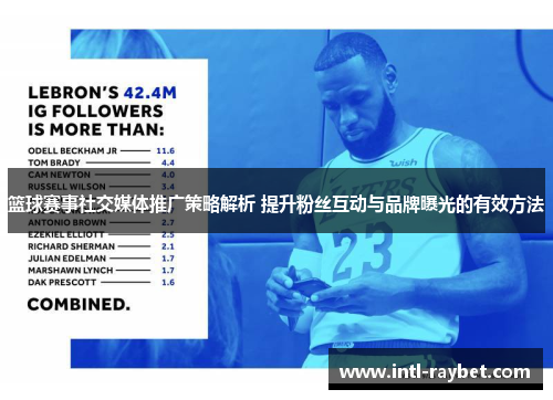 篮球赛事社交媒体推广策略解析 提升粉丝互动与品牌曝光的有效方法