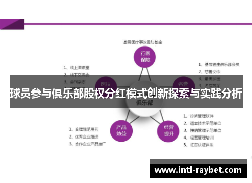 球员参与俱乐部股权分红模式创新探索与实践分析