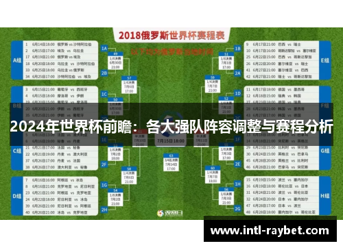 2024年世界杯前瞻：各大强队阵容调整与赛程分析