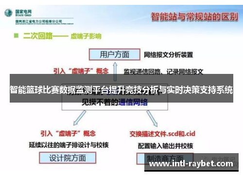 智能篮球比赛数据监测平台提升竞技分析与实时决策支持系统