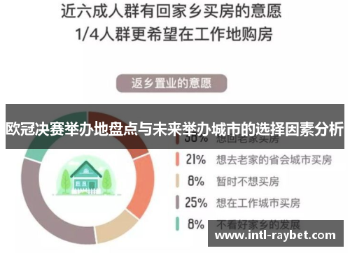 欧冠决赛举办地盘点与未来举办城市的选择因素分析