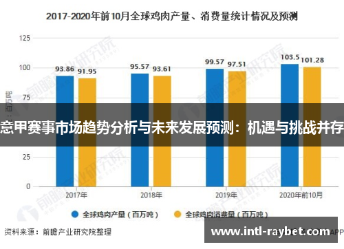 意甲赛事市场趋势分析与未来发展预测：机遇与挑战并存