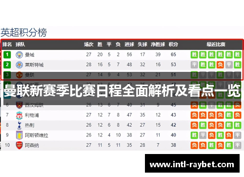 曼联新赛季比赛日程全面解析及看点一览