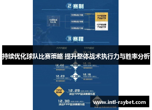 持续优化球队比赛策略 提升整体战术执行力与胜率分析