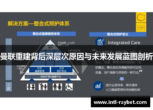 曼联重建背后深层次原因与未来发展蓝图剖析