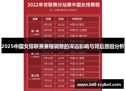 2025中国女排联赛赛程调整的深远影响与背后原因分析