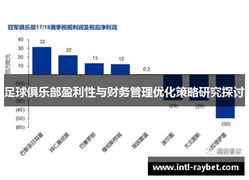 足球俱乐部盈利性与财务管理优化策略研究探讨