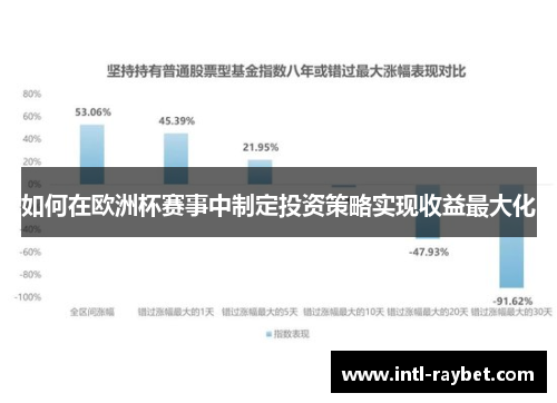 如何在欧洲杯赛事中制定投资策略实现收益最大化