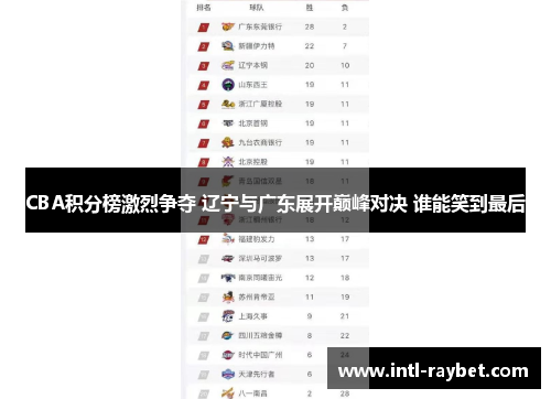 CBA积分榜激烈争夺 辽宁与广东展开巅峰对决 谁能笑到最后