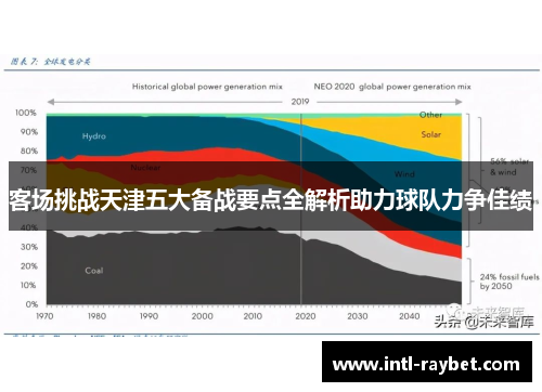 客场挑战天津五大备战要点全解析助力球队力争佳绩