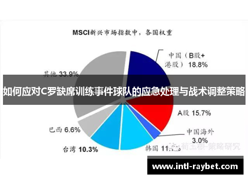 如何应对C罗缺席训练事件球队的应急处理与战术调整策略