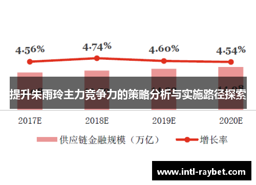 提升朱雨玲主力竞争力的策略分析与实施路径探索