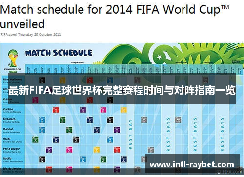 最新FIFA足球世界杯完整赛程时间与对阵指南一览