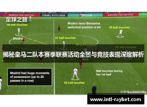 揭秘皇马二队本赛季联赛活动全景与竞技表现深度解析