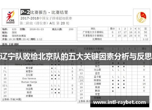 辽宁队败给北京队的五大关键因素分析与反思